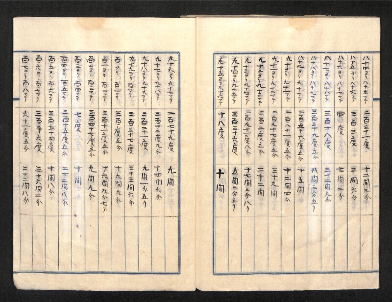 深見区有文書0390 - ページ 49