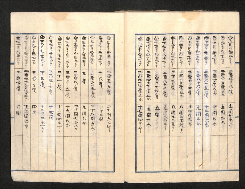 深見区有文書0390 - ページ 50