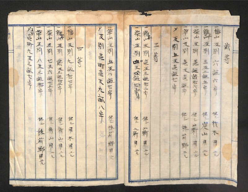 深見区有文書0395 - ページ 3