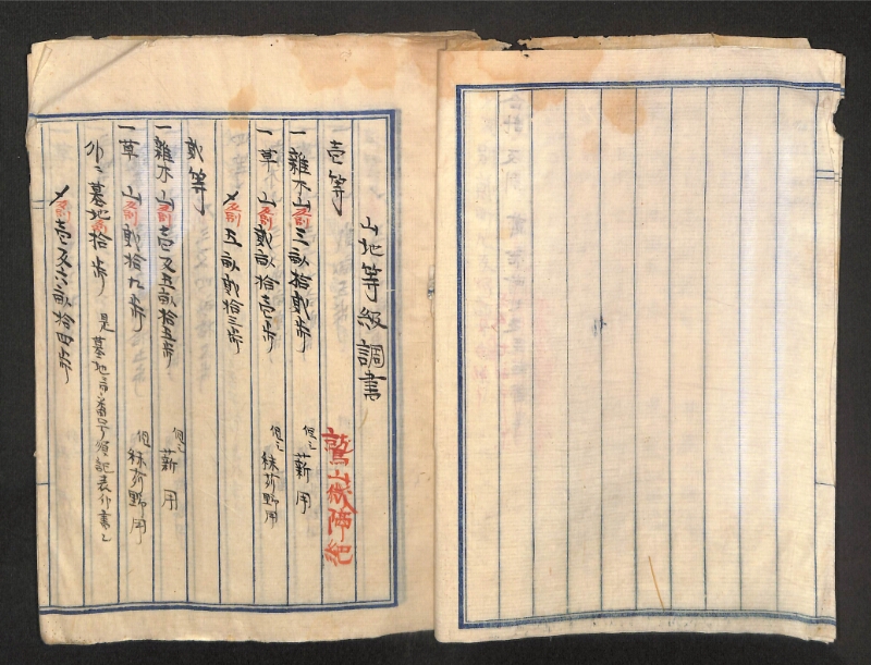 深見区有文書0395 - ページ 6