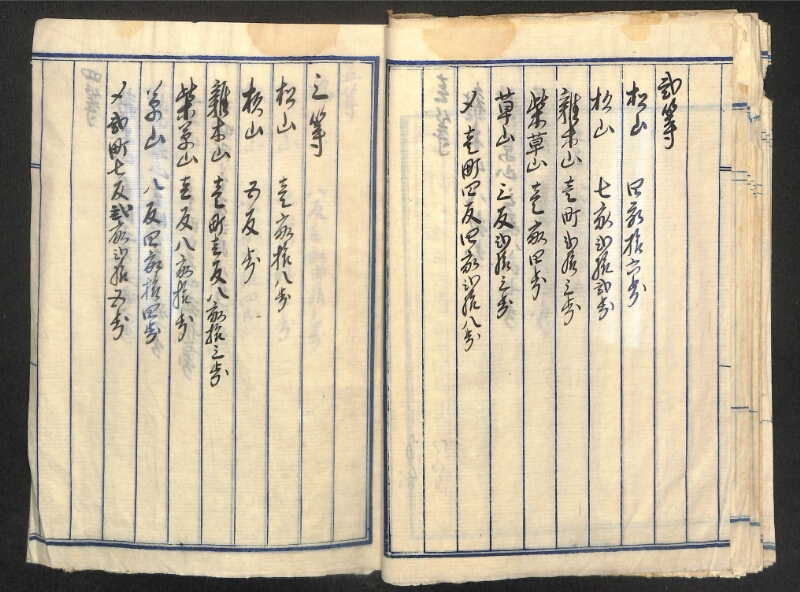 深見区有文書0395 - ページ 20