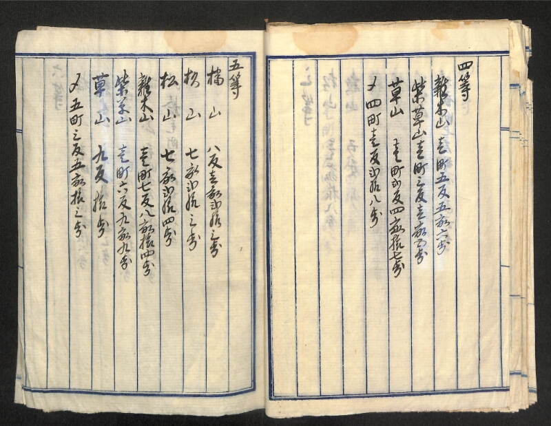 深見区有文書0395 - ページ 21