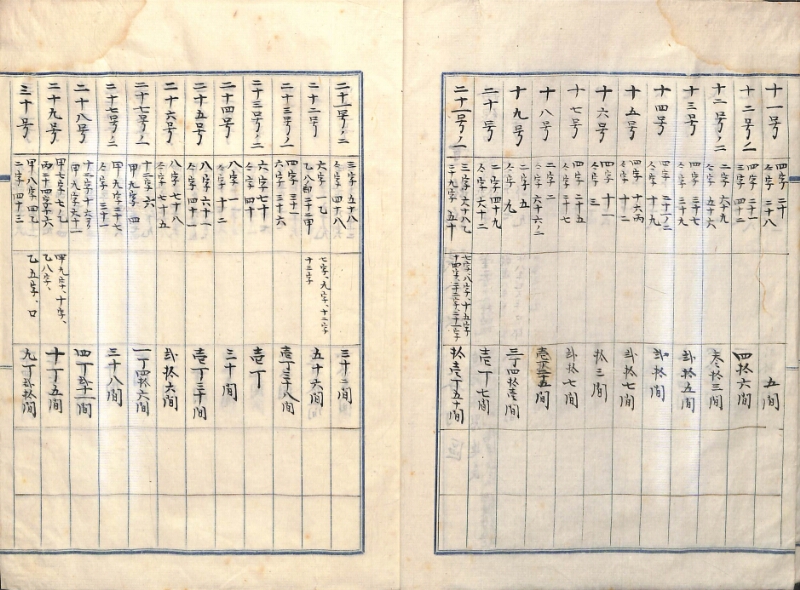 深見区有文書0400 - ページ 3