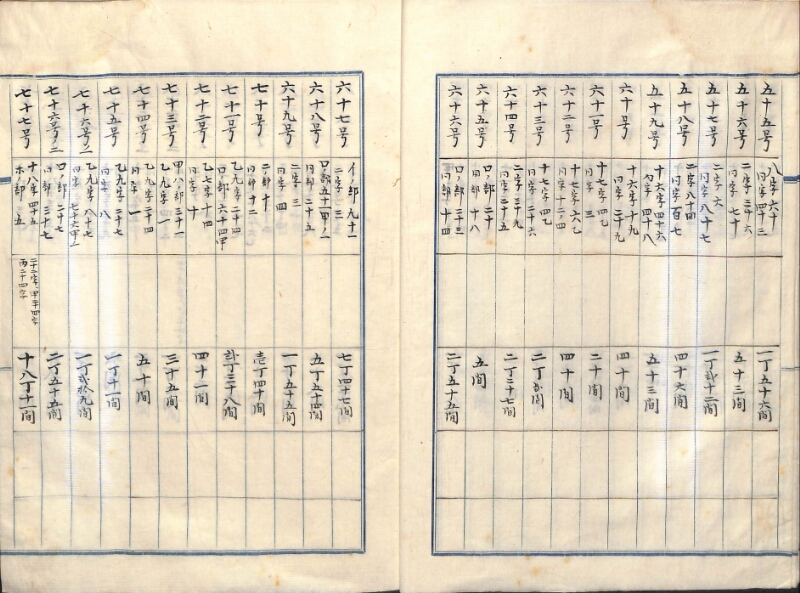 深見区有文書0400 - ページ 6