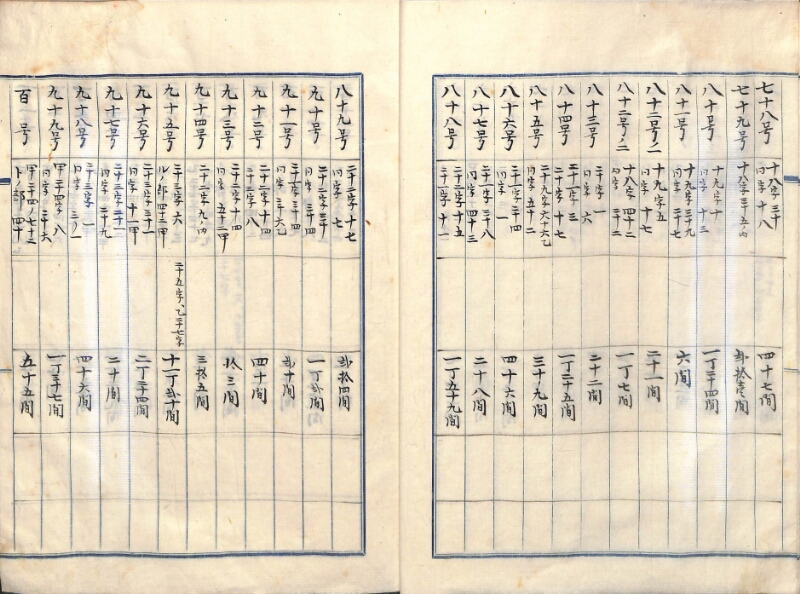 深見区有文書0400 - ページ 7