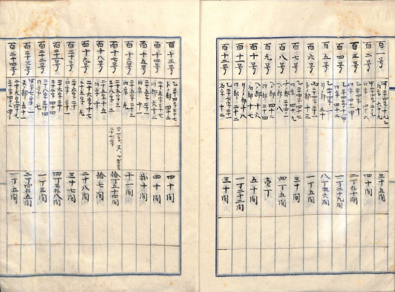 深見区有文書0400 - ページ 8