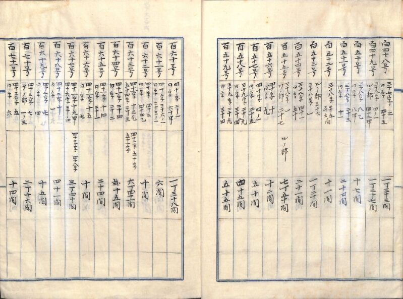 深見区有文書0400 - ページ 11