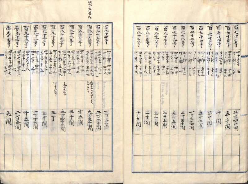 深見区有文書0400 - ページ 12