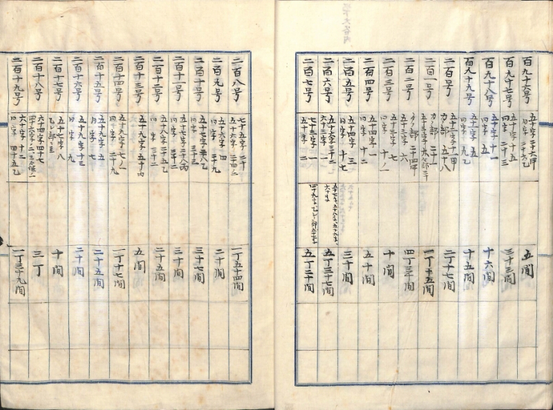 深見区有文書0400 - ページ 14