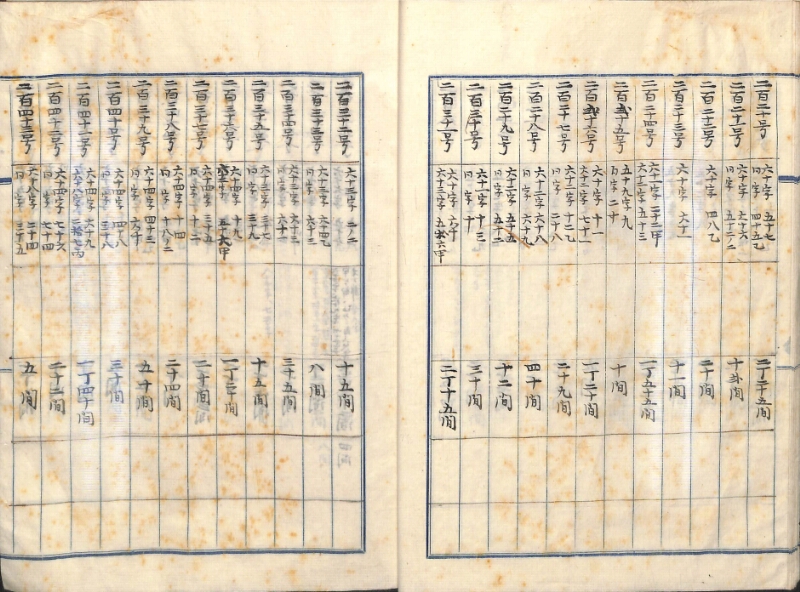 深見区有文書0400 - ページ 15