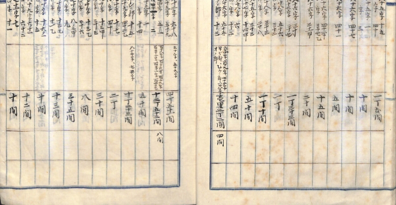 深見区有文書0400 - ページ 16