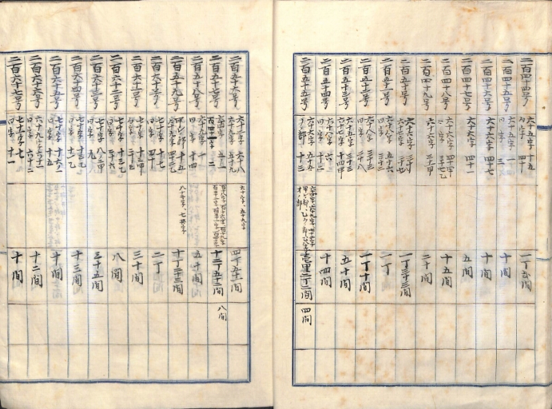深見区有文書0400 - ページ 17