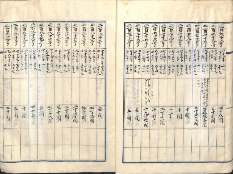 深見区有文書0400 - ページ 18