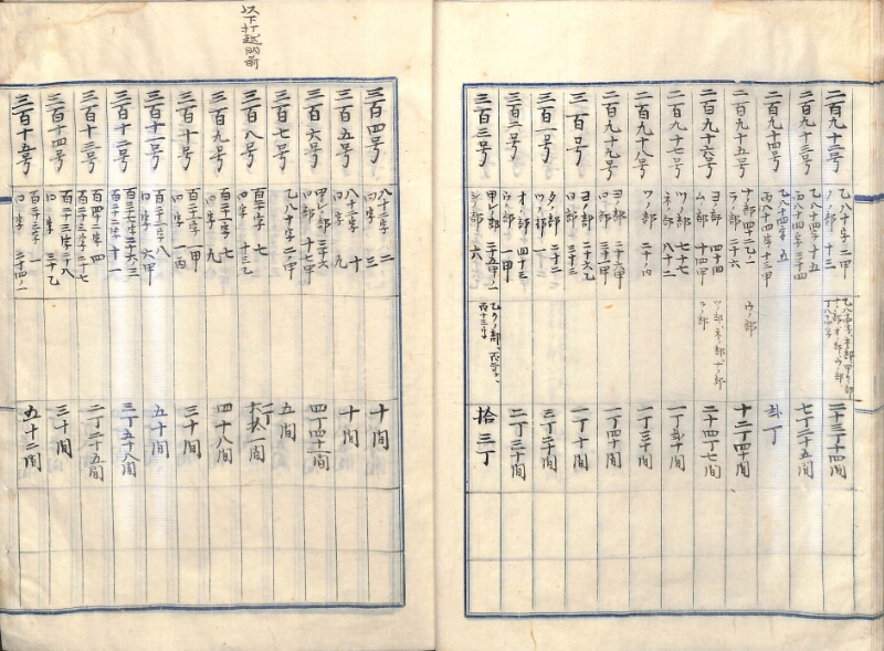 深見区有文書0400 - ページ 19