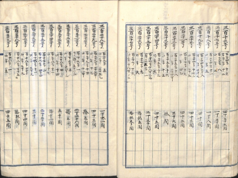 深見区有文書0400 - ページ 20