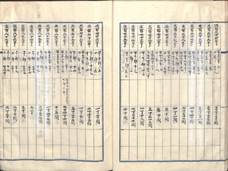 深見区有文書0400 - ページ 22