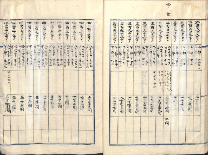 深見区有文書0400 - ページ 23