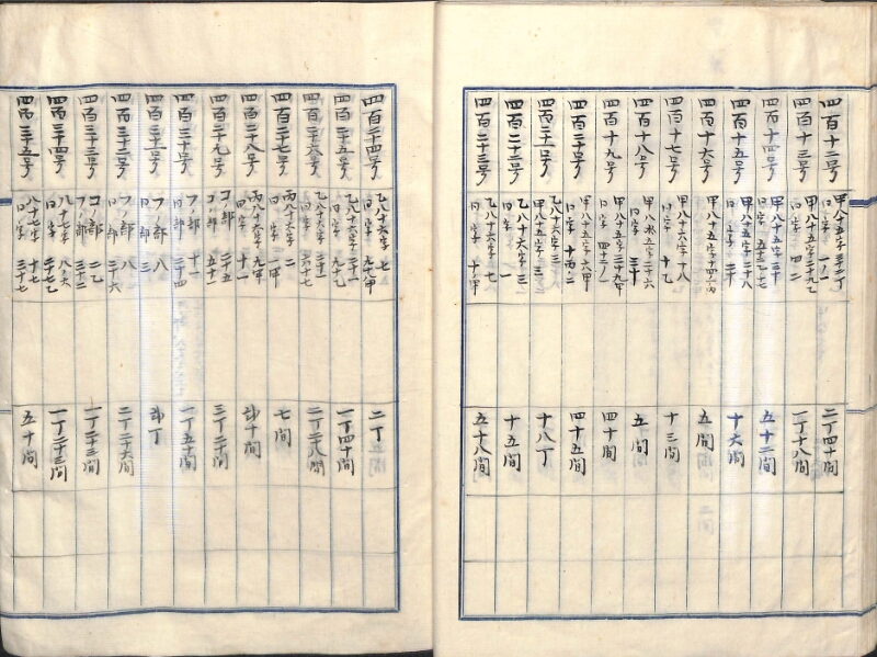 深見区有文書0400 - ページ 24