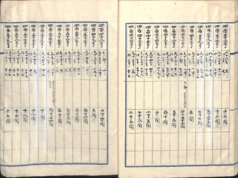 深見区有文書0400 - ページ 25