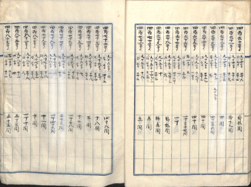 深見区有文書0400 - ページ 26
