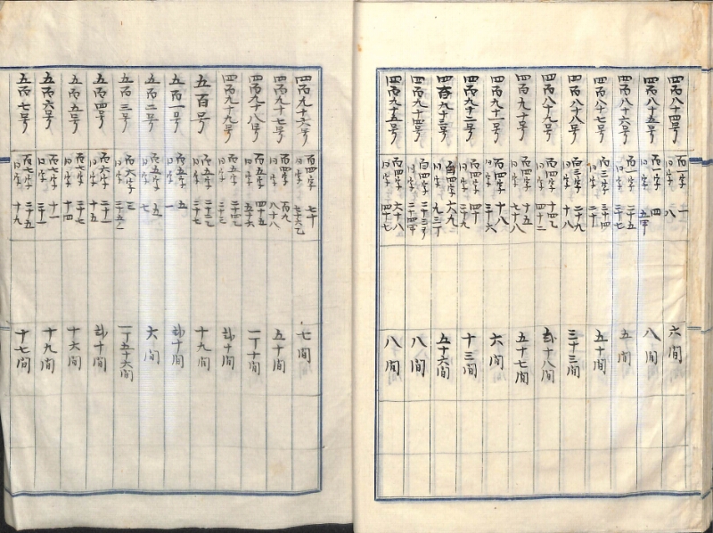 深見区有文書0400 - ページ 27