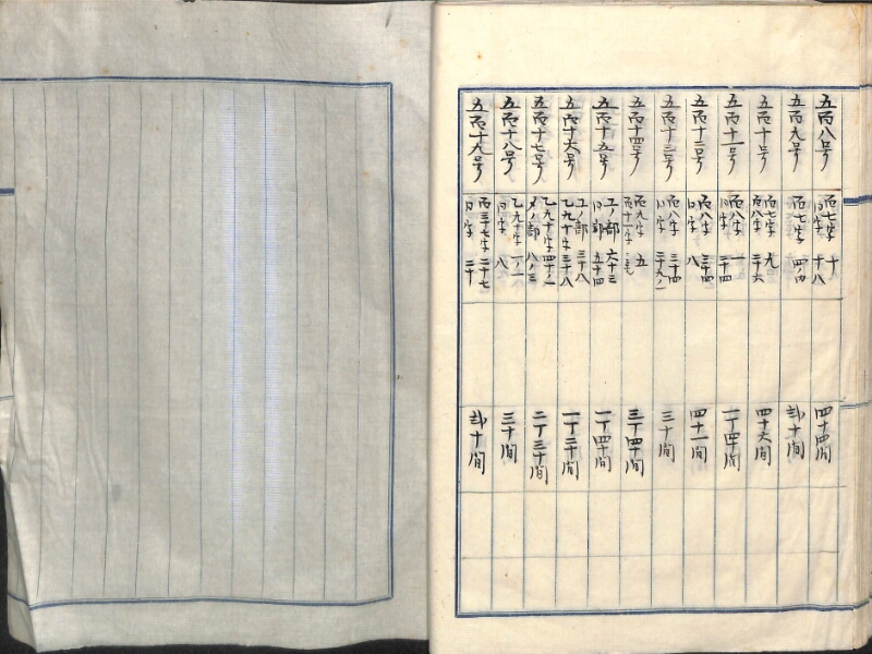深見区有文書0400 - ページ 28