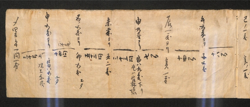 深見区有文書0402 - ページ 3