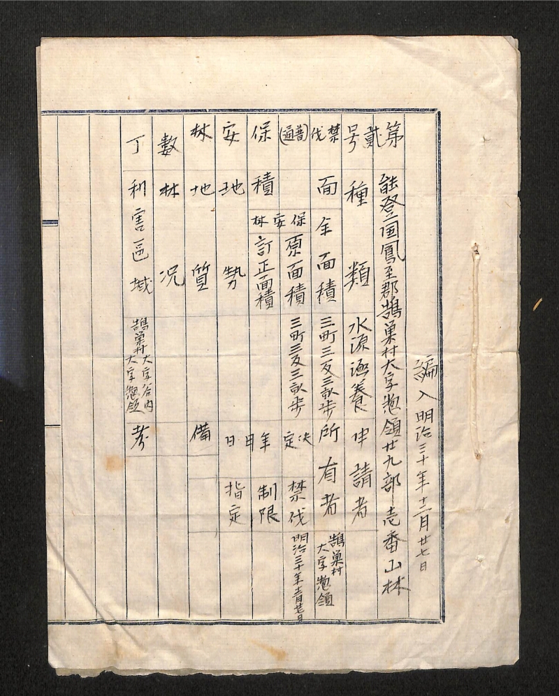 深見区有文書0404 - ページ 1