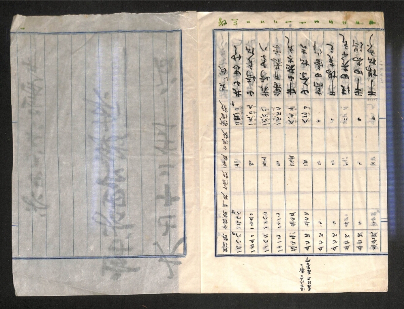 深見区有文書0406 - ページ 2