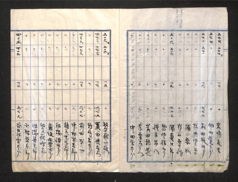 深見区有文書0406 - ページ 3