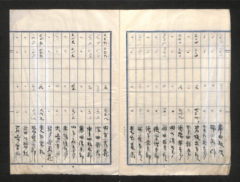 深見区有文書0406 - ページ 5