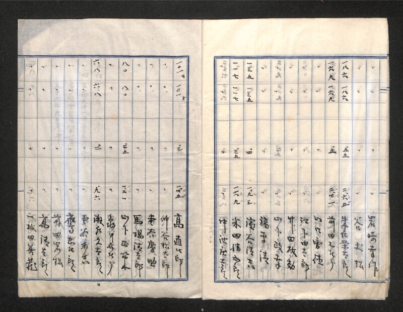 深見区有文書0406 - ページ 6