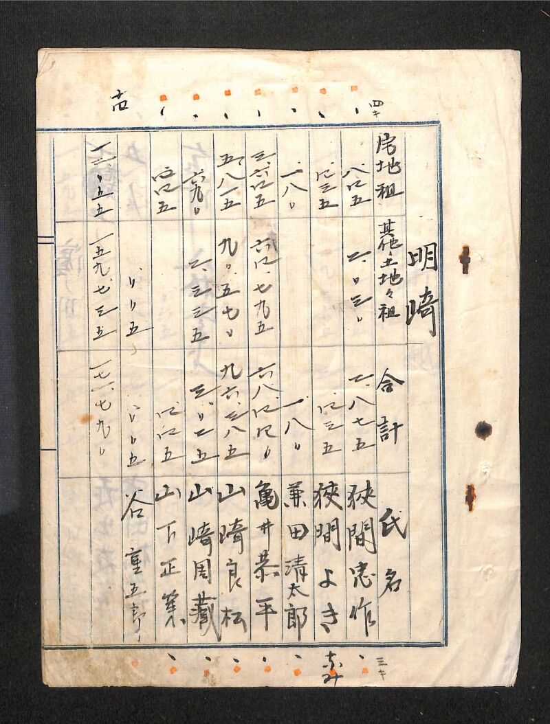 深見区有文書0407 - ページ 1