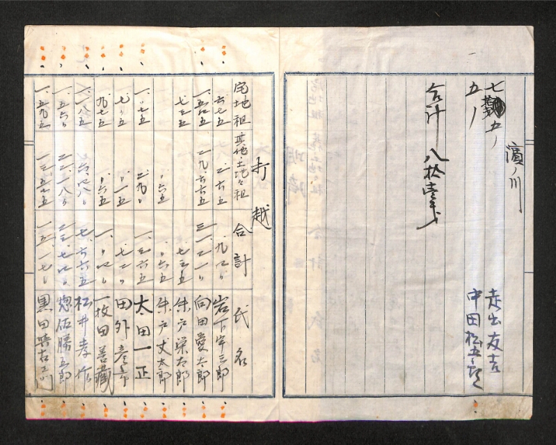 深見区有文書0407 - ページ 3