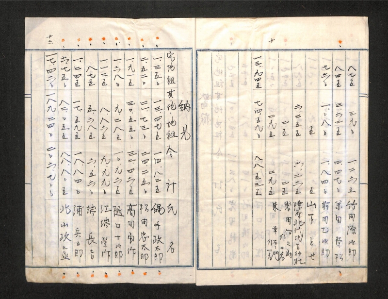 深見区有文書0407 - ページ 9