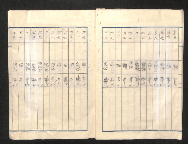 深見区有文書0409 - ページ 8
