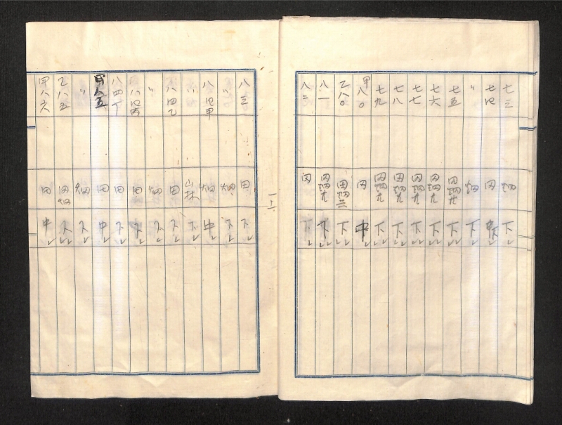 深見区有文書0409 - ページ 9