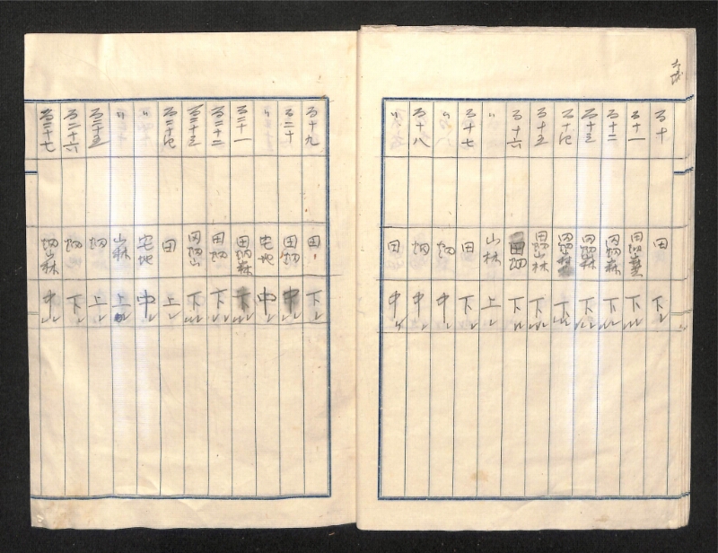 深見区有文書0409 - ページ 12