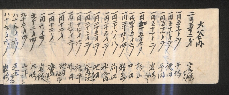 深見区有文書0410 - ページ 5