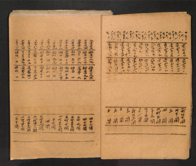 深見区有文書0412 - ページ 7