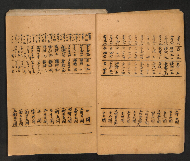 深見区有文書0412 - ページ 8