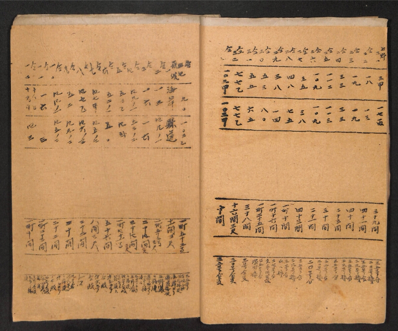 深見区有文書0412 - ページ 13