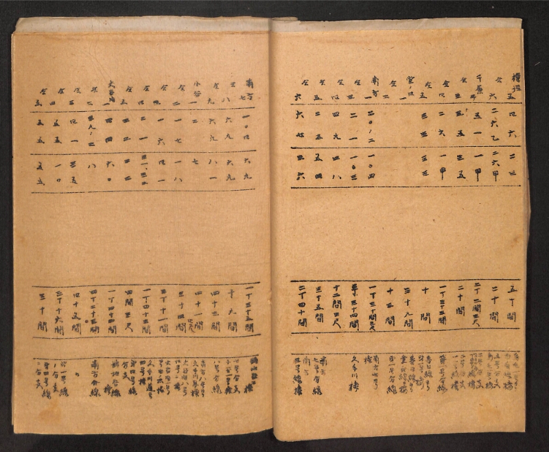 深見区有文書0412 - ページ 19