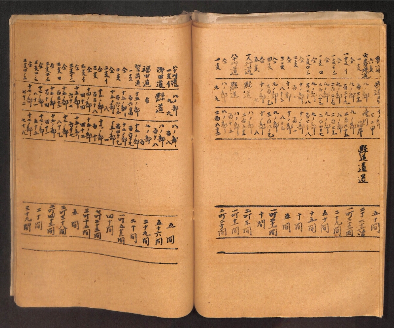 深見区有文書0412 - ページ 40