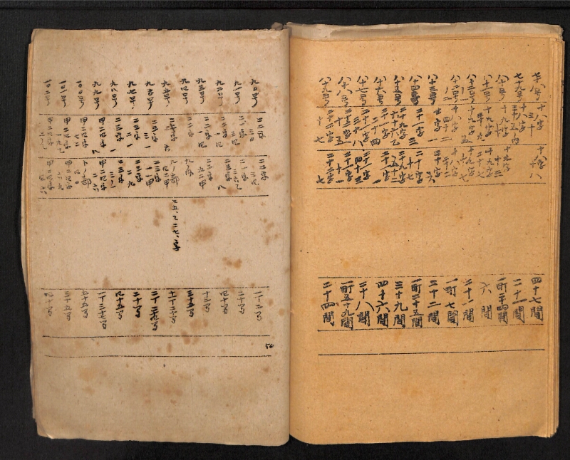 深見区有文書0412 - ページ 49