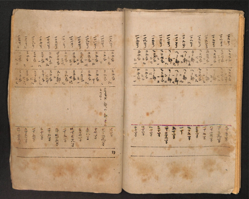 深見区有文書0412 - ページ 50