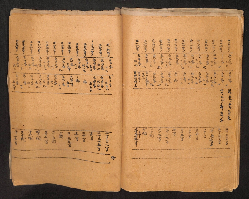 深見区有文書0412 - ページ 54