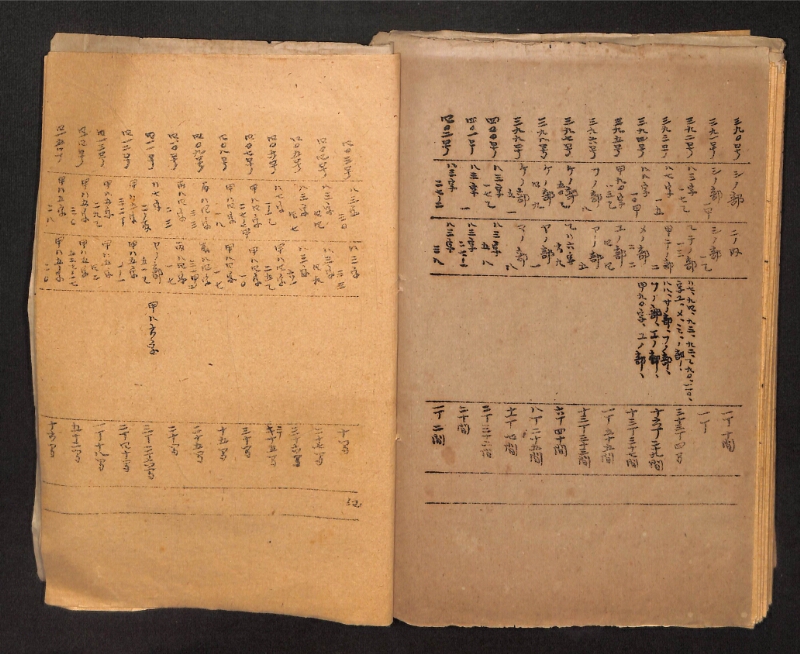 深見区有文書0412 - ページ 61