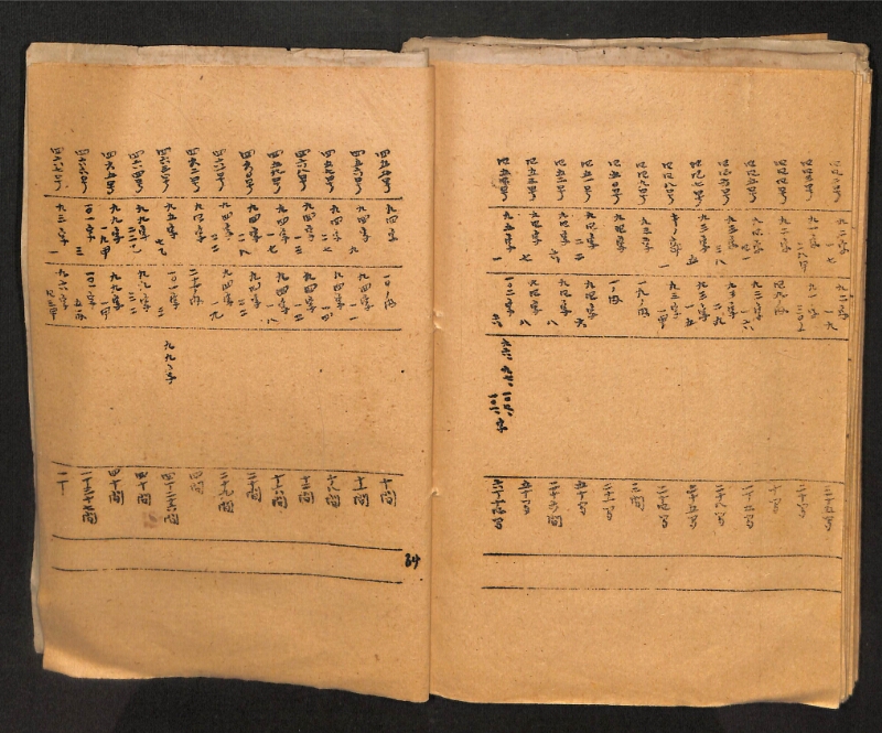 深見区有文書0412 - ページ 63