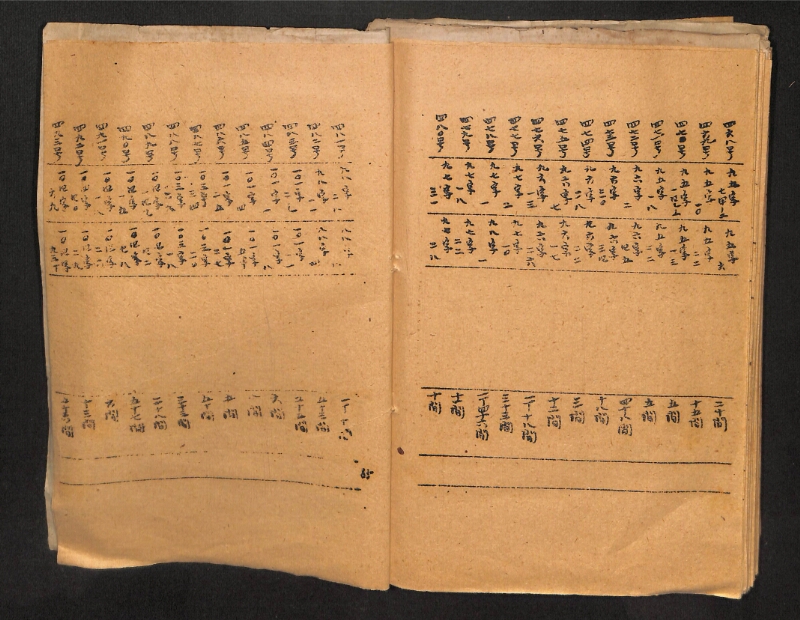 深見区有文書0412 - ページ 64